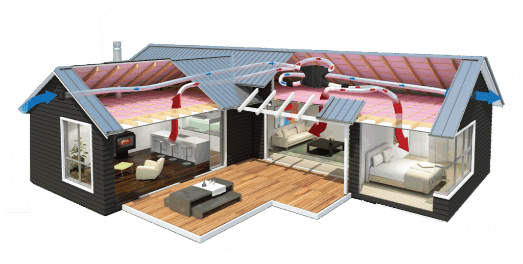 Balanced Heat Recovery Ventilation (HRV)